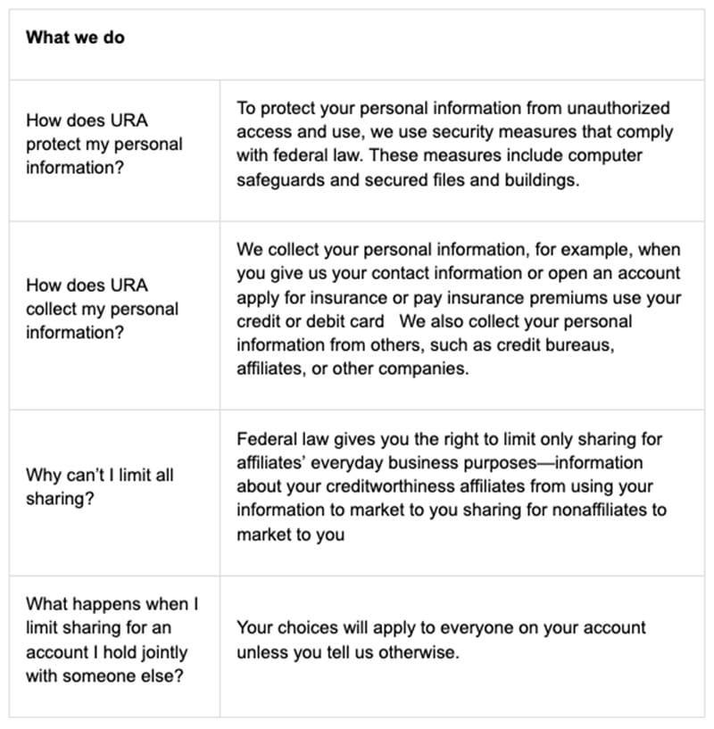 Table 4 - What we do