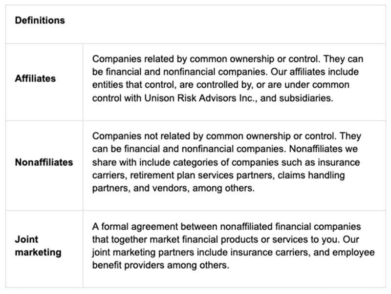 Table 5 - Definitions
